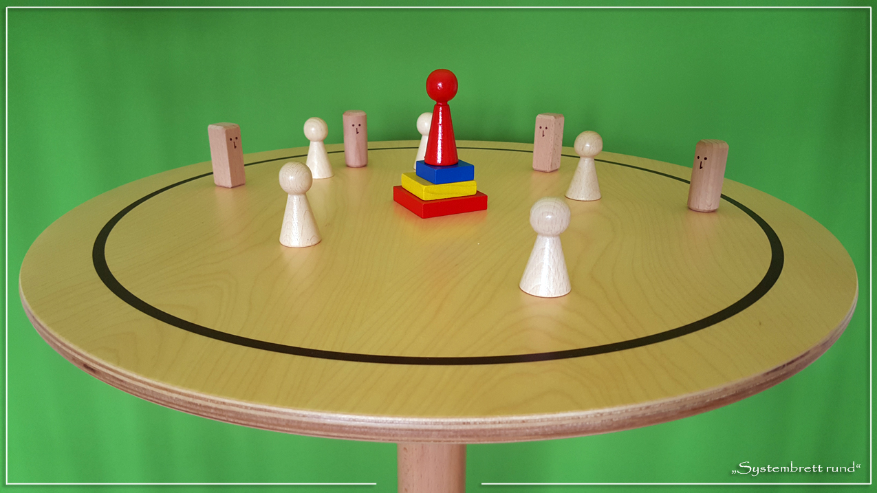 www.systembrett.at · Systembrett-Artikel · „Systembrett rund ohne Holzfiguren” mit einem Durchmesser von 50 Zentimeter www.systembrett.at · Systembrett-Artikel · „Systembrett rund ohne Holzfiguren” mit einem Durchmesser von 50 Zentimeter
